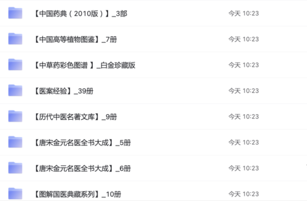 中医古籍库百度云分享插图1