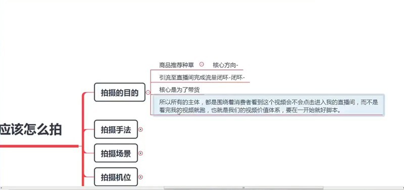 月销千万抖音直播起号全套教学，自然流+千川流+短视频流量