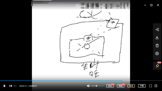 【易学上新】061.益风网课系列整理