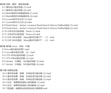 【IT2区上新】020最新Java求职总决赛面试必备修炼手册2022年新品
