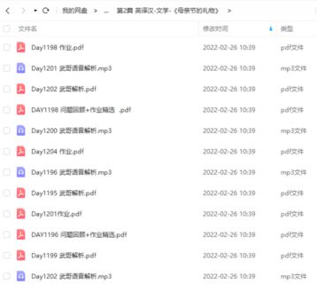 【英语完结】武峰 2022第一期八周笔译day1229