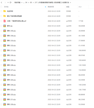 【设计上新】217.《PS影像创意系列教程》轻松掌握三大创意方法