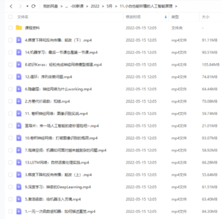 【IT2区上新】11.小白也能听懂的人工智能原理
