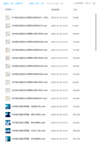 【易学上新】仙扑门最新《梅花易数》全集