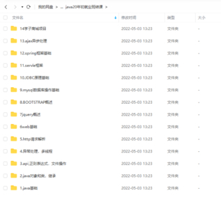 【IT会员更新】42.20年达内 java就业班