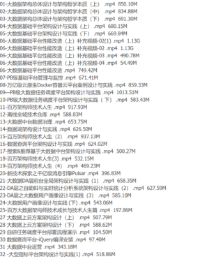 【IT2区上新】33.奈学-P8 百万大数据架构师一期【完结】