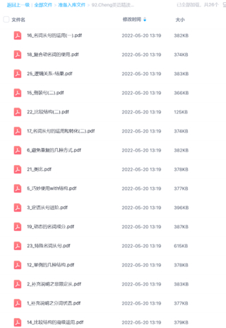 【英语上新】92.Cheng英语精读写作-写作进阶班第15期（4.23-5.22）