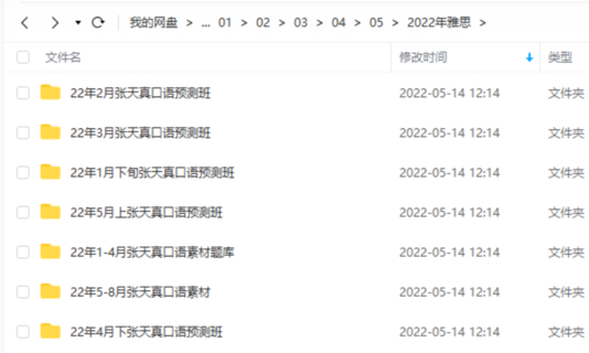 【英语上新】学为贵22年1-5月上张天真口语预测班