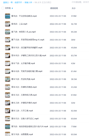 【易学上新】59.禾丰 正五行择日