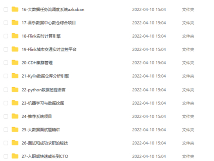 【IT2区上新课程】007.尚学堂-大数据