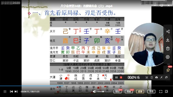 【易学上新】049.郭子谊讲八字命理实战应用