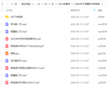 【英语上新】22年4月下杨童写作预测班