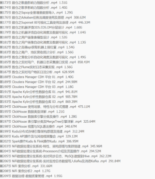 【IT2区上新】35.马士兵-Python大数据全栈工程【完结】【推荐学习】