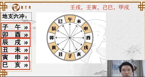 【易学上新】77.宽元堂 盲派八字象法班