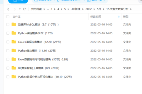 【IT2区上新】15.大鹏大数据分析