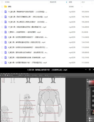 【设计上新】画画的春哥人物速写2022年：风格化角色创作实战【画质高清】
