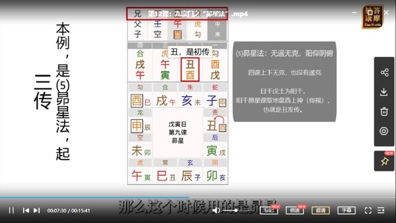 【易学上新】044.范英志大六壬课程