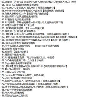 【设计会员4月上新65套课程】