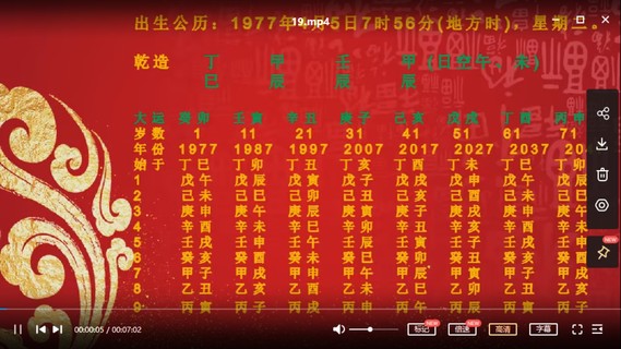 【易学上新】45.李极泉新派八字实战案例