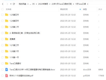 【英语上新】22年1月Tara口语技巧班
