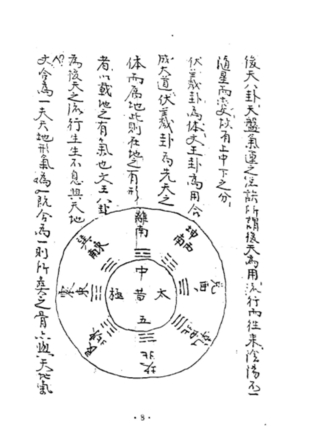 [明]蒋大鸿：抄本地理秘要