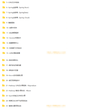 奈学P7大数据架构师五期2022【完结】