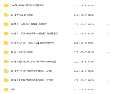 黑马程序员 Java2022 V12不加密版