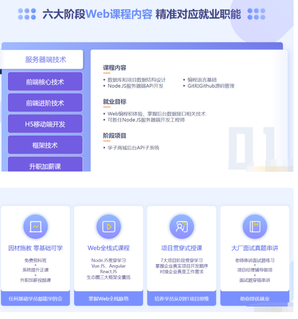 【达内】2022年达内前端（网盘分享）