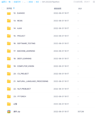 2022达内python原价24800