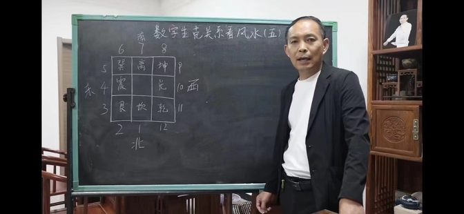 高畅九天玄数时空易数三角定律神断【网盘分享】