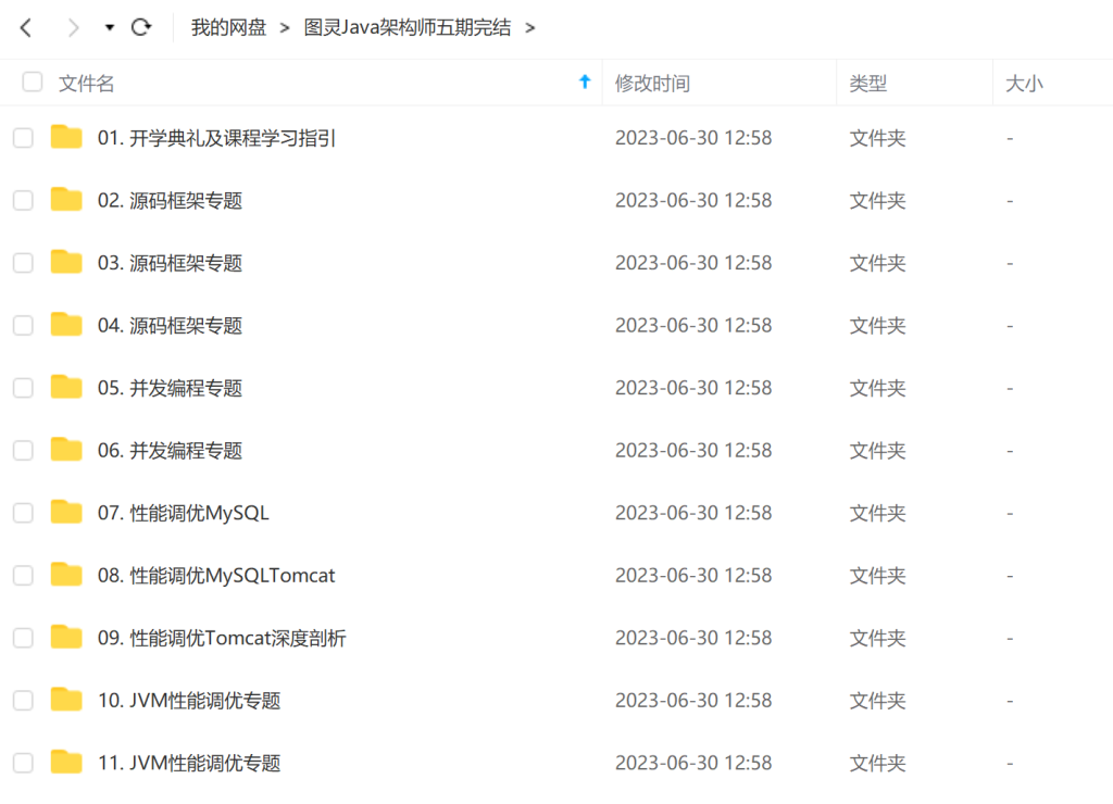 【IT2区上新】006.图灵互联网架构师五期插图1