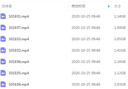 《后翼弃兵/The Queen’s Gambit》高清1080P中英双字