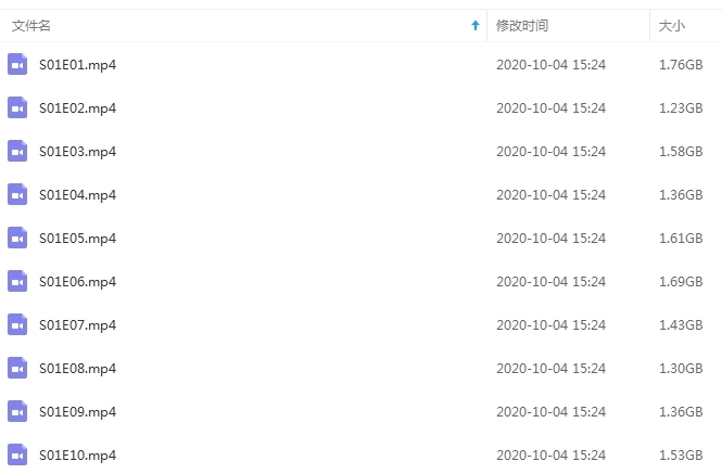 美剧《异星灾变》第1季高清1080P中字无水印【网盘分享】