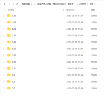 经济学人讲解丨每日外刊2022（更新中）网盘分享