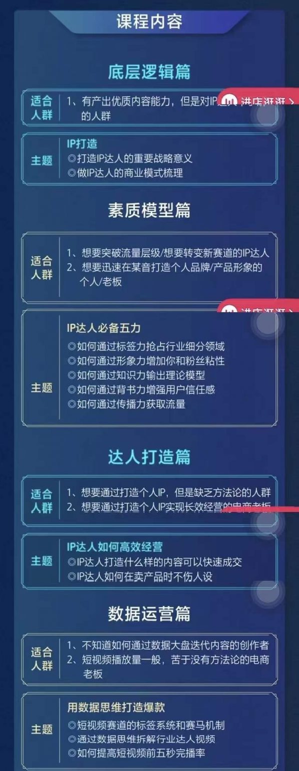 交个朋友・0基础入门达人IP打造，助你快去入局，打造IP达人