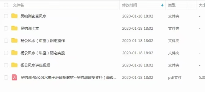 吴钧洲杨公风水玄空（网盘分享）