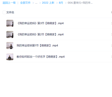 童坤元~我的幸运密码