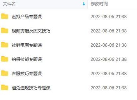 闲鱼学堂VIP系列专题课网盘分享