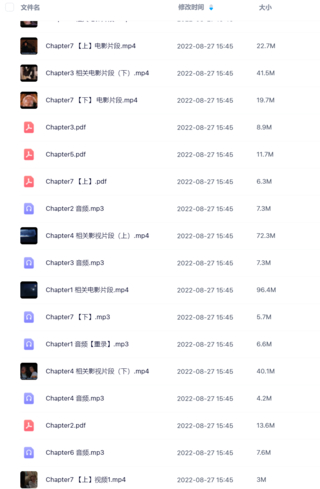 Soren·2022《哈利波特与魔法石》精读班91破解版无限次无限减大象盘分享