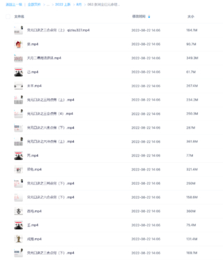 张同全归元命理高级班网盘分享