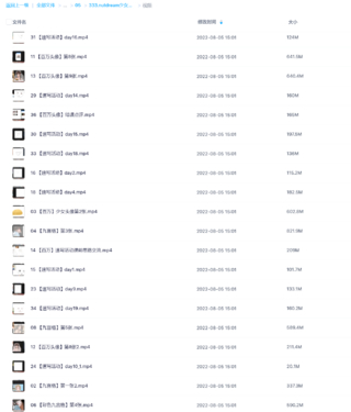 nutdream少女头像团练