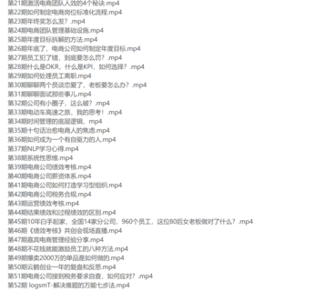 云鹤管理咨询54场直播分享年卡