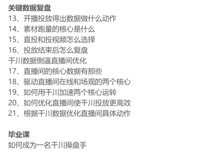 抖查查&陈十亿首发课程千川操盘手21讲