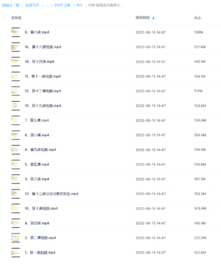 猪猪金水紫微斗数暑假班网盘分享