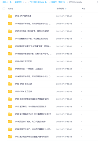 《China Daily 精读计划》91破解版无限次无限减大象盘分享