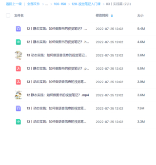 【极客时间】视觉笔记入门课91破解版无限次无限减大象盘分享