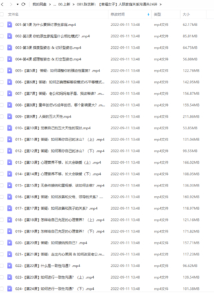 陈艺新：【幸福女子】人际家庭关系沟通共24讲网盘分享