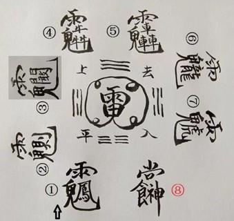 皓月五雷法五雷掌功法修炼调理程序91破解版无限次无限减大象盘分享