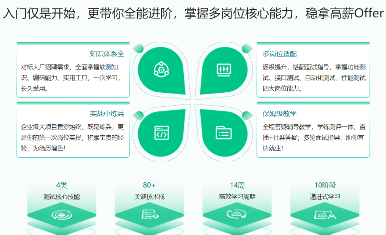 体系课-全能软件测试工程师-2022年-价值2999元91破解版无限次无限减大象盘分享