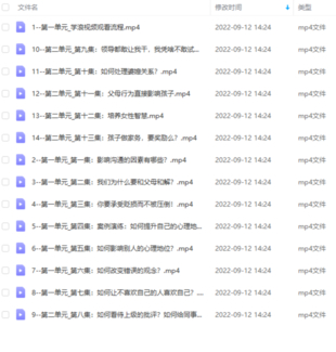 【女生情感上新】李茜《女性高情商沟通》网盘分享